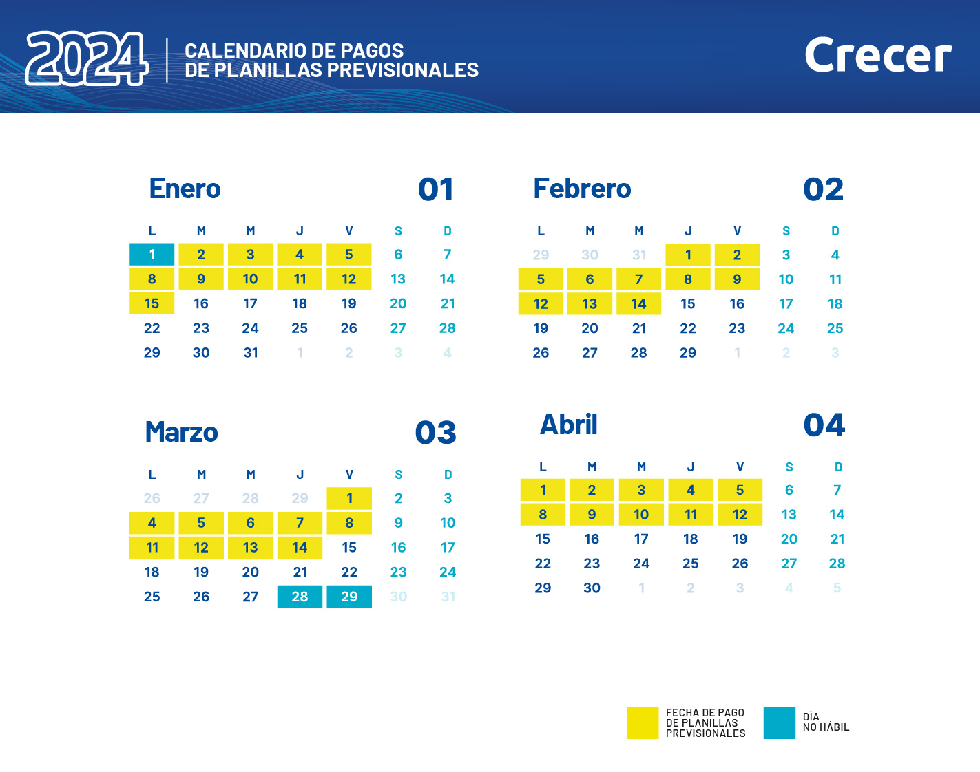 Calendario 2024 de presentación de IVA, F14, ISSS, AFP, y otros